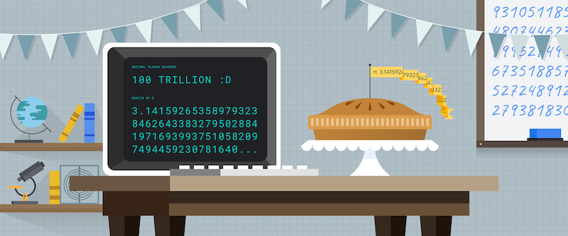 A computer screen with title "100 trillion digits :D" along with a pie with a banner of digits of pi